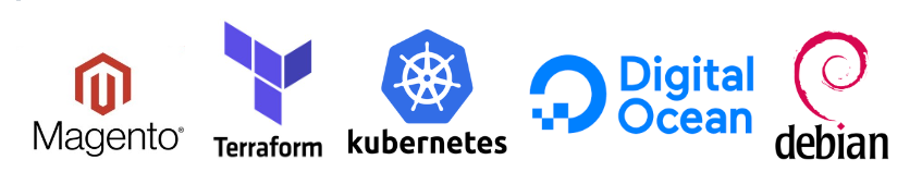 Magento 2 Auto Scaling Cluster With Kubernetes and Terraform On DigitalOcean Cloud